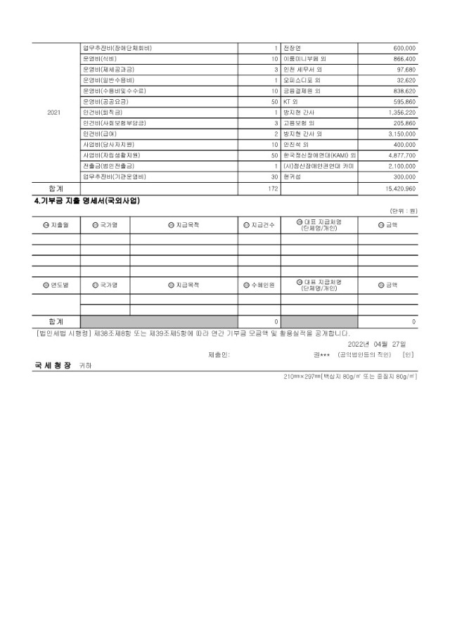 한국정신장애연대 2021년도 기부금모금액 및 활용실적_3.jpg